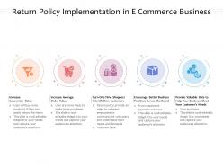 Return policy implementation in e commerce business