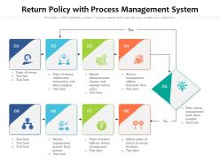 Return policy with process management system