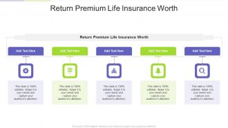 Return Premium Life Insurance Worth In Powerpoint And Google Slides Cpb