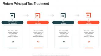 Return Principal Tax Treatment In Powerpoint And Google Slides Cpb