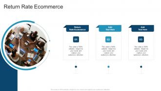 Return Rate Ecommerce In Powerpoint And Google Slides Cpb