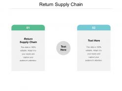 Return supply chain ppt powerpoint presentation icon graphic images cpb
