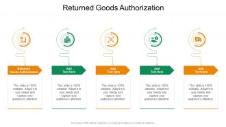 Returned Goods Authorization In Powerpoint And Google Slides Cpb