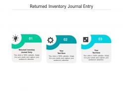 Returned inventory journal entry ppt powerpoint presentation inspiration microsoft cpb