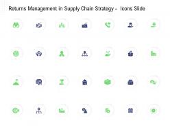 Returns management in supply chain strategy icons slide ppt powerpoint presentation good