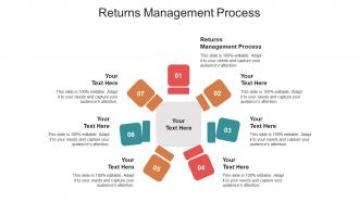 Returns management process ppt powerpoint presentation infographics deck cpb