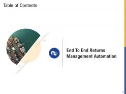 Returns Management Strategy Powerpoint Presentation Slides