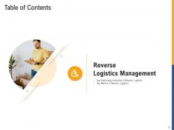 Returns Management Strategy Powerpoint Presentation Slides