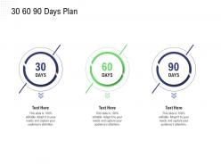 Returns management supply 30 60 90 days plan ppt powerpoint presentation introduction