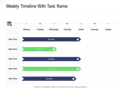 Returns Management Weekly Timeline With Task Name Monday To Sunday Ppt Visuals
