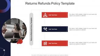 Returns Refunds Policy Template In Powerpoint And Google Slides Cpb