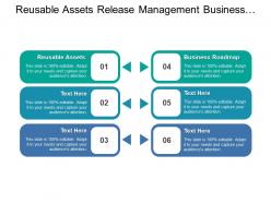Reusable assets release management business roadmap priorities technology roadmap