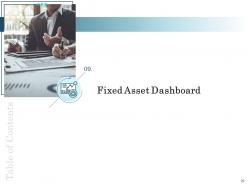 Revaluation of fixed asset powerpoint presentation slides
