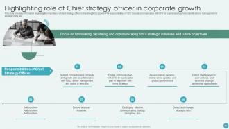 Revamping Corporate Strategy To Build Future Ready Organization Strategy CD