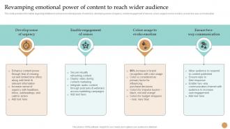Revamping Emotional Power Of Content Strategic Toolkit To Manage Brand Identity