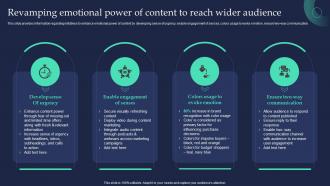 Revamping Emotional Power Of Content To Reach Brand Strategist Toolkit For Managing Identity