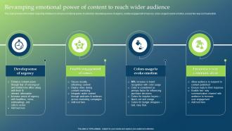 Revamping Emotional Power Of Content To Reach Guide To Develop Brand Personality