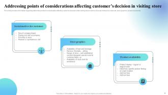 Revamping Experiential Retail Store Ecosystem Powerpoint Ppt Template Bundles DK MD Engaging Slides