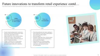 Revamping Experiential Retail Store Ecosystem Powerpoint Ppt Template Bundles DK MD Good Idea