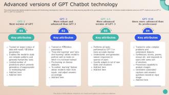 Revamping Future Of GPT Based Advanced Versions Of GPT Chatbot Technology ChatGPT SS V
