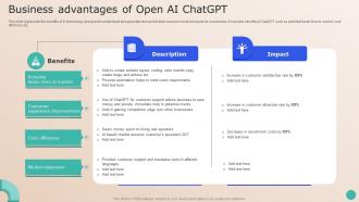 Revamping Future Of GPT Based Business Advantages Of Open AI ChatGPT SS V