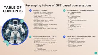 Revamping Future Of GPT Based Conversations ChatGPT CD V Best