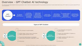 Revamping Future Of GPT Based Overview GPT Chatbot AI Technology ChatGPT SS V