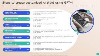 Revamping Future Of GPT Based Steps To Create Customized Chatbot Using GPT 4 ChatGPT SS V