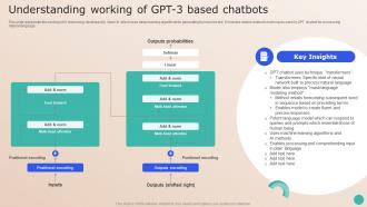 Revamping Future Of GPT Based Understanding Working Of GPT 3 Based Chatbots ChatGPT SS V