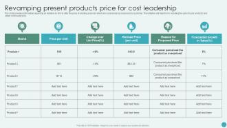Revamping Present Products Price For Cost Leadership Revamping Corporate Strategy