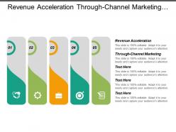 Revenue acceleration through channel marketing through channel marketing cpb
