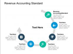 Revenue accounting standard ppt powerpoint presentation ideas background image cpb