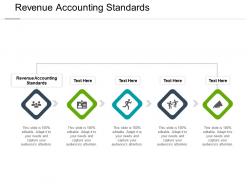 Revenue accounting standards ppt powerpoint presentation layouts slideshow cpb