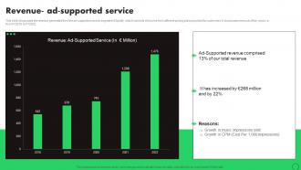 Revenue Ad Supported Service Spotify Company Profile CP SS