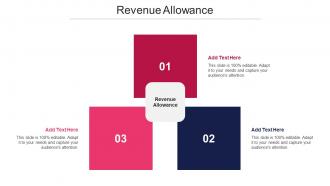 Revenue Allowance Ppt PowerPoint Presentation Portfolio Example Introduction Cpb