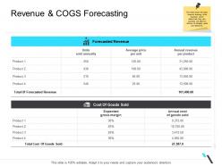 Revenue and cogs forecasting business operations management ppt summary