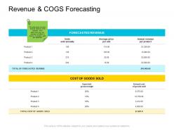 Revenue And Cogs Forecasting Company Management Ppt Icons
