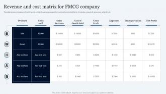 Revenue And Cost Matrix For FMCG Company