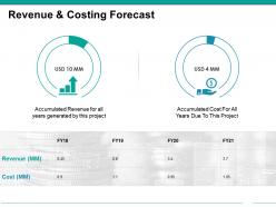 Revenue and costing forecast powerpoint slide images