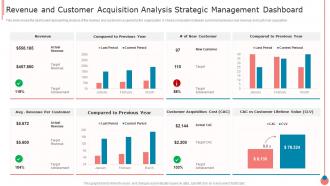 Revenue And Customer Acquisition Analysis Strategic Management Dashboard