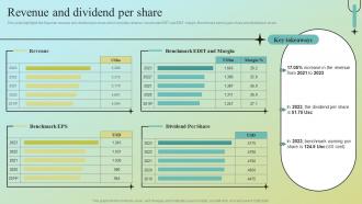Revenue And Dividend Per Share Data Analytics Company Profile CPSSV