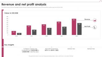 Revenue And Net Profit Analysis Interior Design Company Profile Ppt Professional