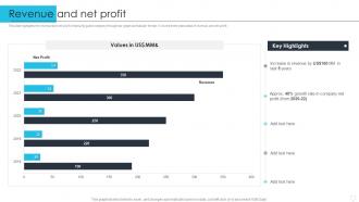 Revenue And Net Profit Manpower Security Services Company Profile Ppt Slides Designs Download
