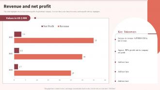 Revenue And Net Profit Multinational Food Processing Company Profile