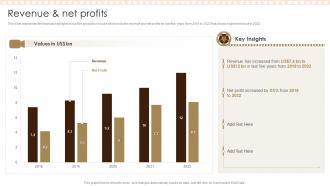 Revenue And Net Profits Film Studio Company Profile Ppt Background