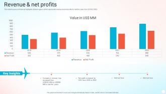 Revenue And Net Profits Online Travel Agency Company Profile Ppt Show Layout Ideas