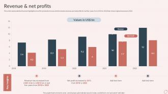 Revenue And Net Profits Video Production Company Profile Ppt Microsoft