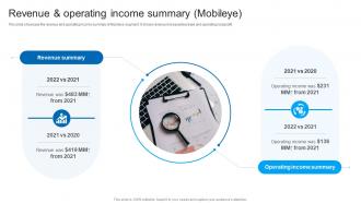 Revenue And Operating Income Summary Mobileye Intel Company Profile CP SS