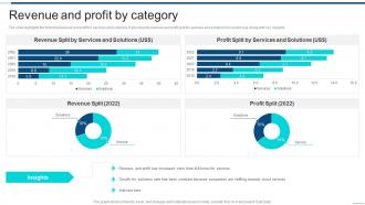 Revenue And Profit By Category Information Technology Company Profile Ppt Slides