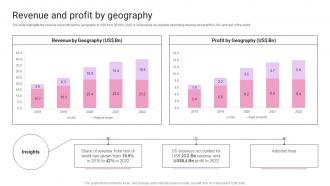 Revenue And Profit By Geography IT Products And Services Company Profile Ppt Designs